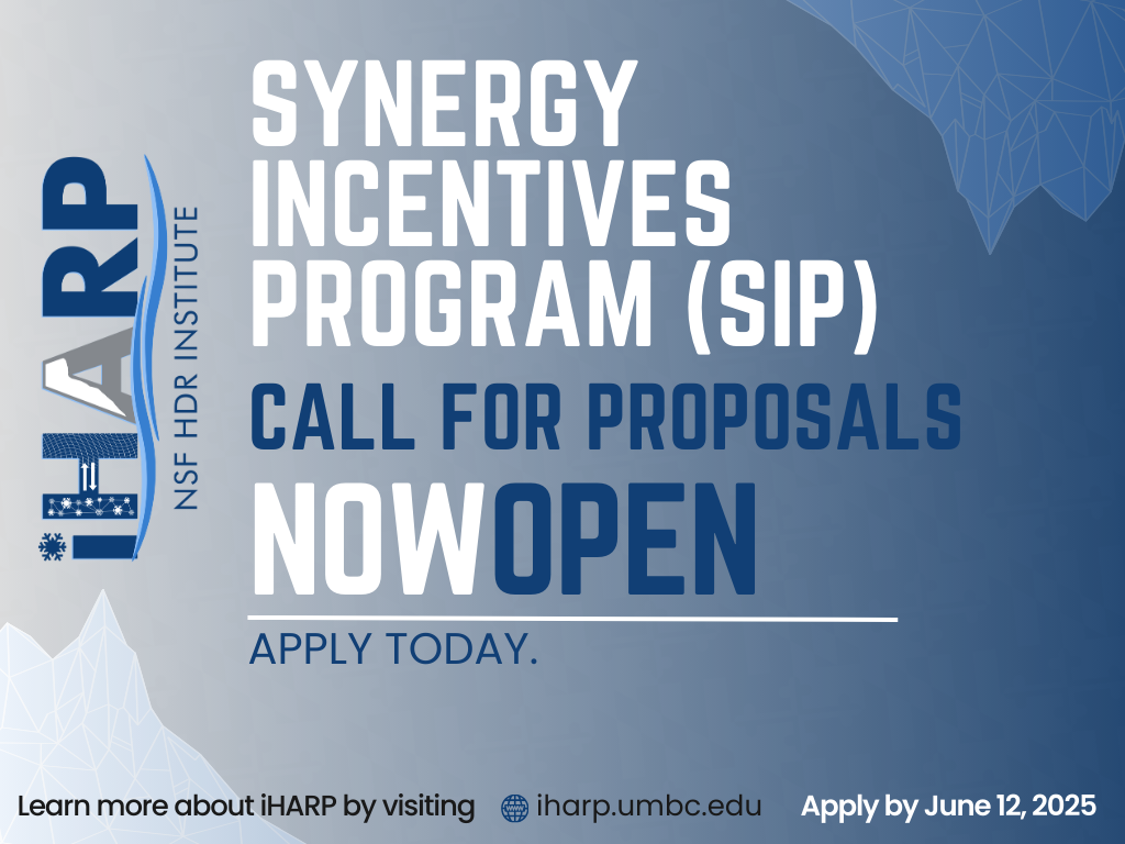 Synergy Incentives Program (SIP) Call for Proposals Now Open
