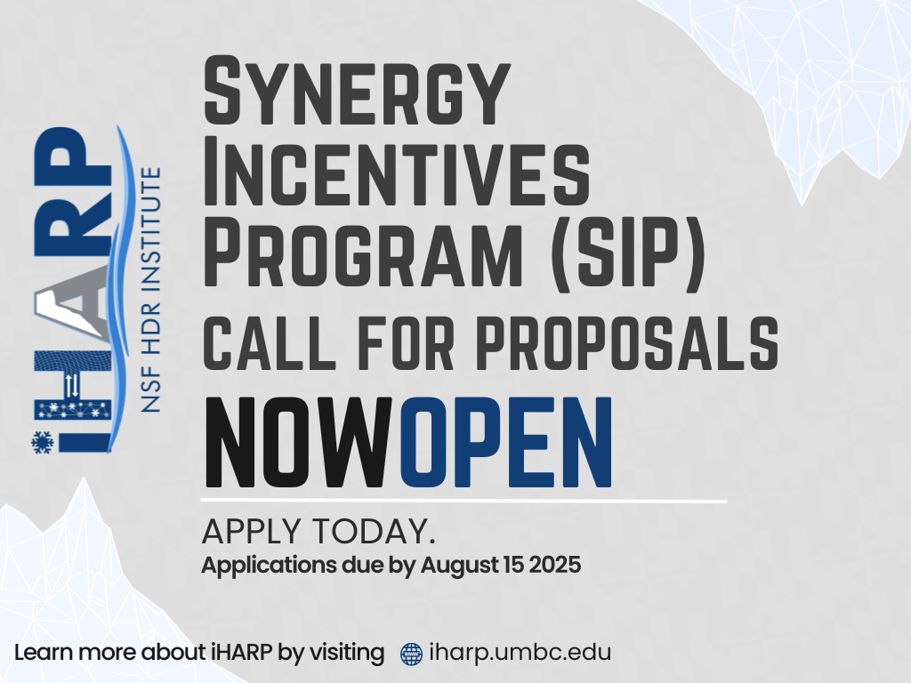 Synergy Incentives Program (SIP) Call for Proposals Now Open